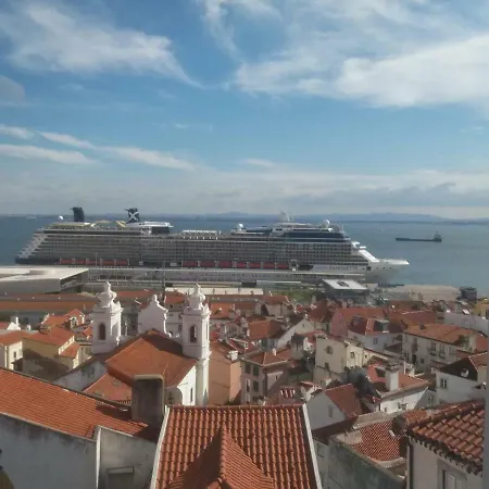 Miradouro De Santa Luzia Lisboa